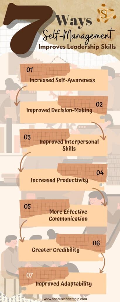 7 Proven Effects of Self-Management