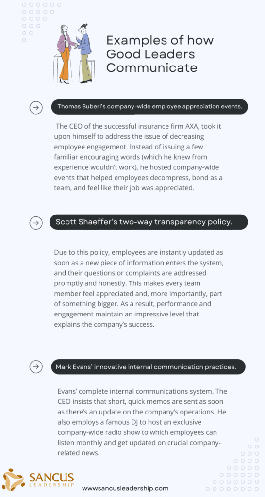 Examples of how good leaders communicate