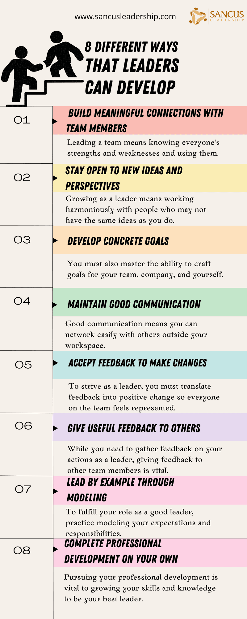 8 Different Ways That Leaders Can Develop