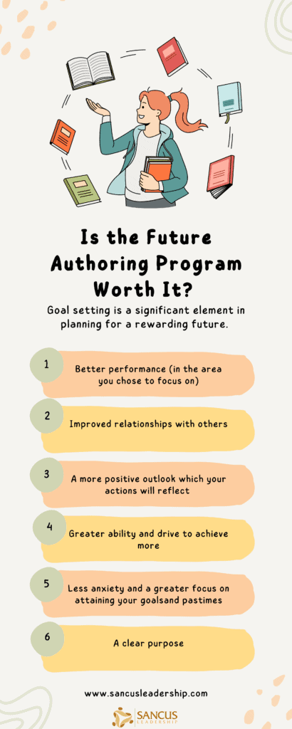 Is the Future Authoring Program Worth It